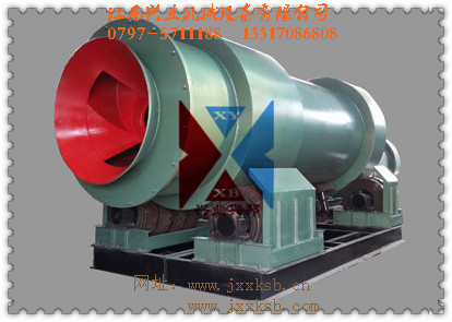筒式圓筒洗礦機.jpg